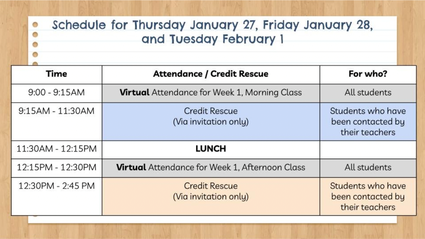 Schedule for Credit Rescue Days (Thursday, Friday, Tuesday)