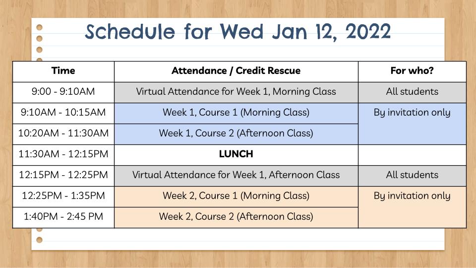 Schedule for Credit Recovery Day